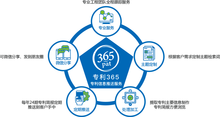 KS��ʱ��(�й���)�ٷ���վ